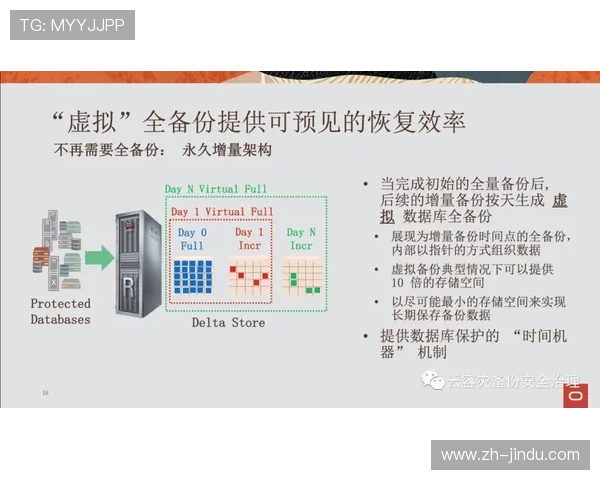 如何确保ag旗舰登录账号安全，实用安全措施全面解析