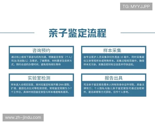 博必发线上娱乐：最新优惠活动与注册流程详细指南
