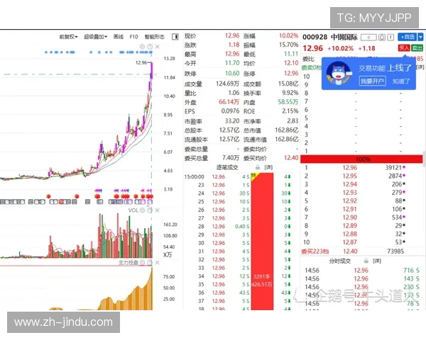 掌握百家乐完美对子规则的详细流程与注意事项让你轻松赢得更多筹码 掌握百家乐完美对子规则的详细流程与注意事项让你轻松赢得更多筹码