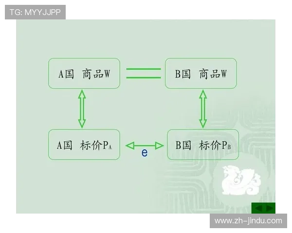 PA娱乐平台的技术支持与客户服务体系详解确保玩家无忧游戏体验 PA娱乐平台的技术支持与客户服务体系详解确保玩家无忧游戏体验